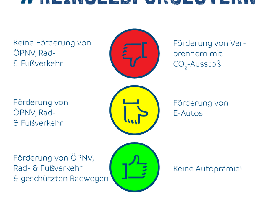 ADFC Sharepic #KeinGeldFürGestern Facebook/Instagram ADFC Sharepic #KeinGeldFürGestern zum Teilen auf Facebook & Instagram