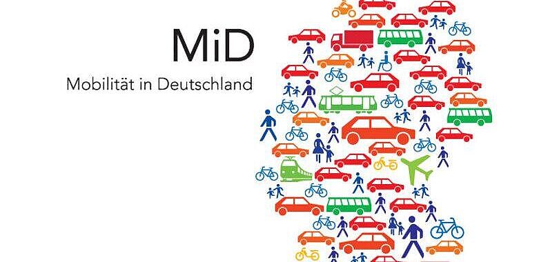 Logo "Mobilität in Deutschland"