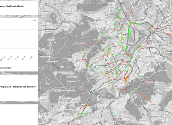 Visualisierung Projekt Cape Reviso: Mit dem OpenBikeSensor gemessene Überholabstände in Stuttgart mit Legende.